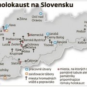 Dubnica---Roma-holocaust-in-Slovakia-map